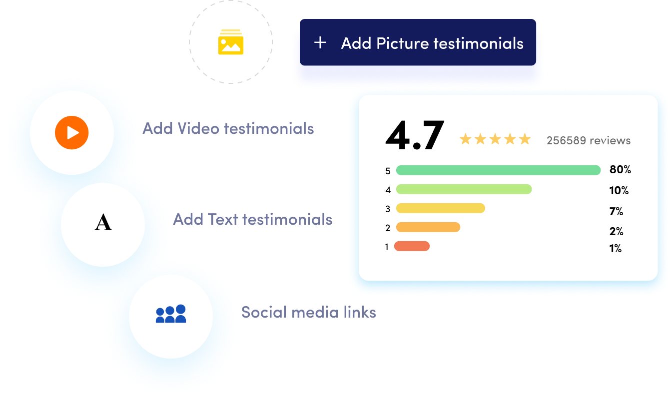 Dental Office Patient Portal