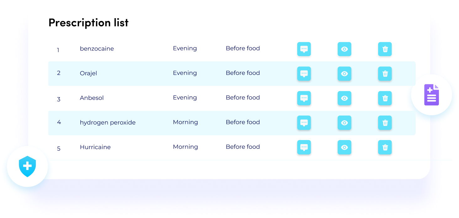 Dental Office Patient Portal