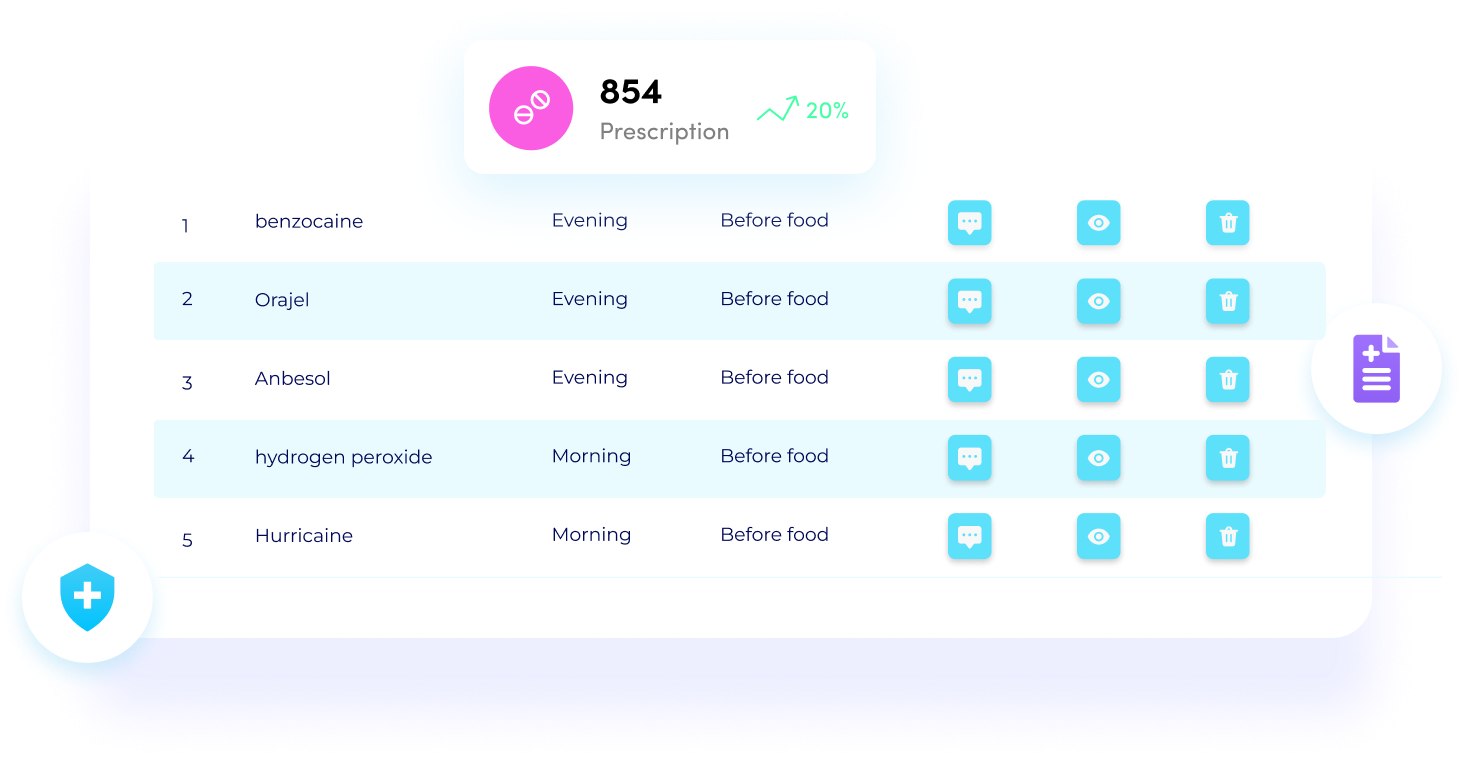 Dental Office Patient Portal