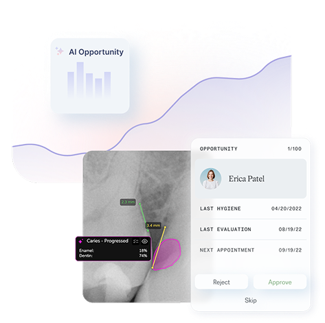 Pearl AI radiograph analysis dashboard showing caries detection and AI opportunity insights