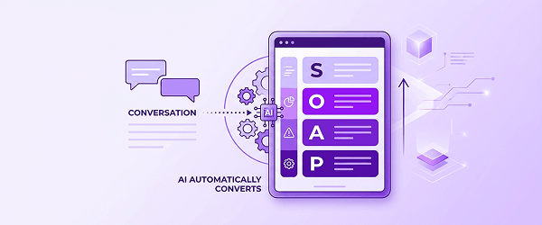 Automatic SOAP Formatting