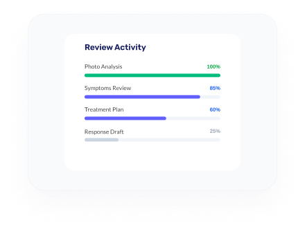 AI Clinical Notes