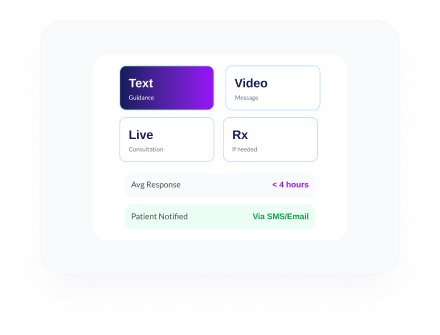 Prescription and Follow-up