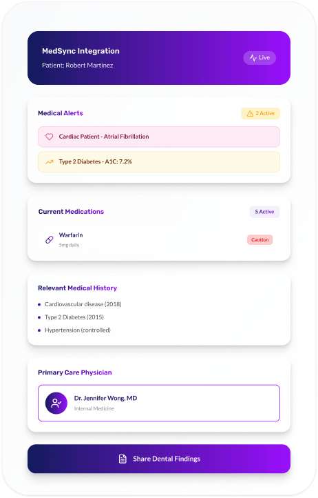 Medical dental coordination interface