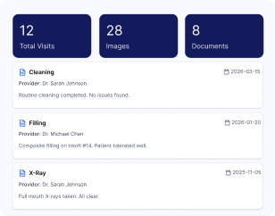 View Charts screen showing patient records and history