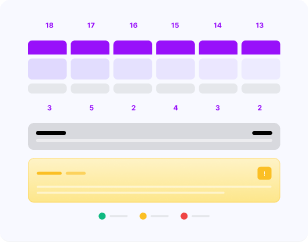 Perio charting interface