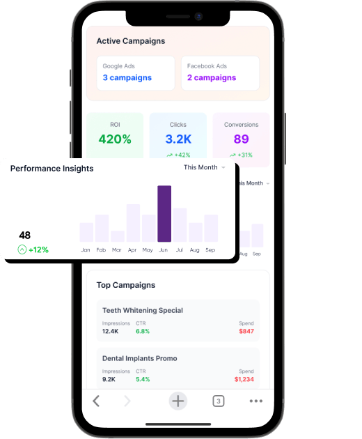Reputation Management preview