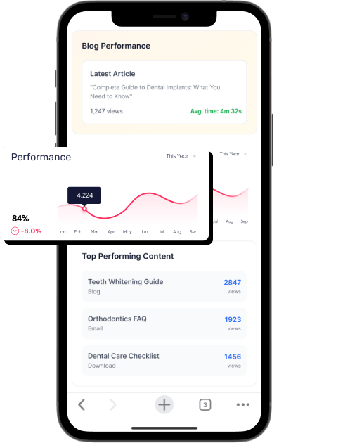 Social Media Management preview