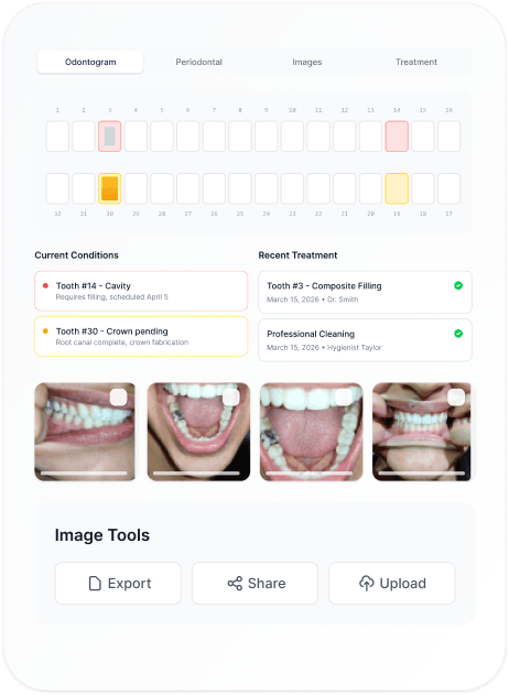 Clinical tools dashboard interface