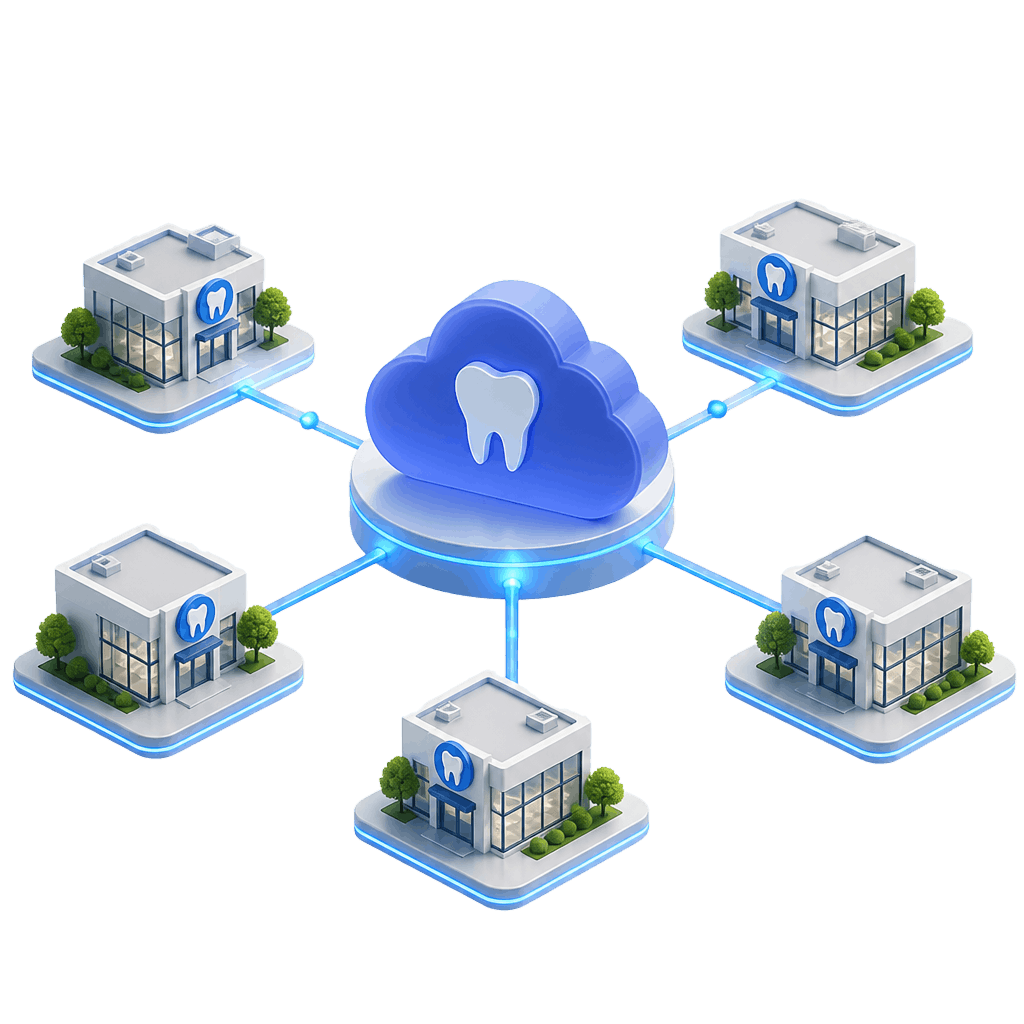 DentuluPro Enterprise multi-location dental practice