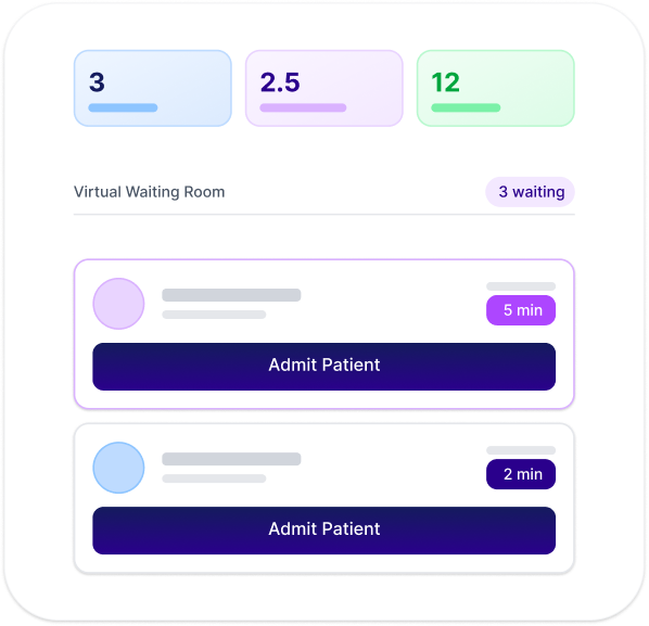 Branded Virtual Waiting Room