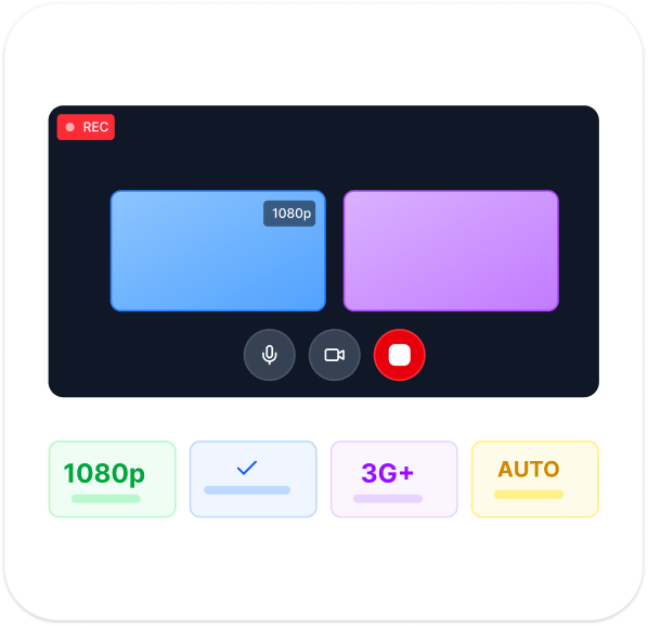 HD Video & Audio Quality