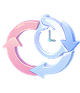 Data synchronization frequency