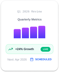 Quarterly performance review chart showing growth and analytics insights