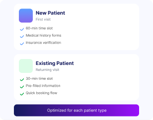 New vs Existing