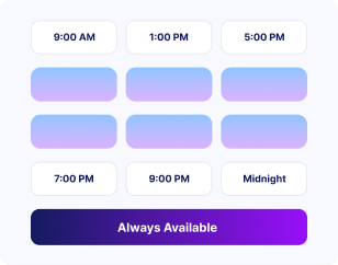 24/7 Availability