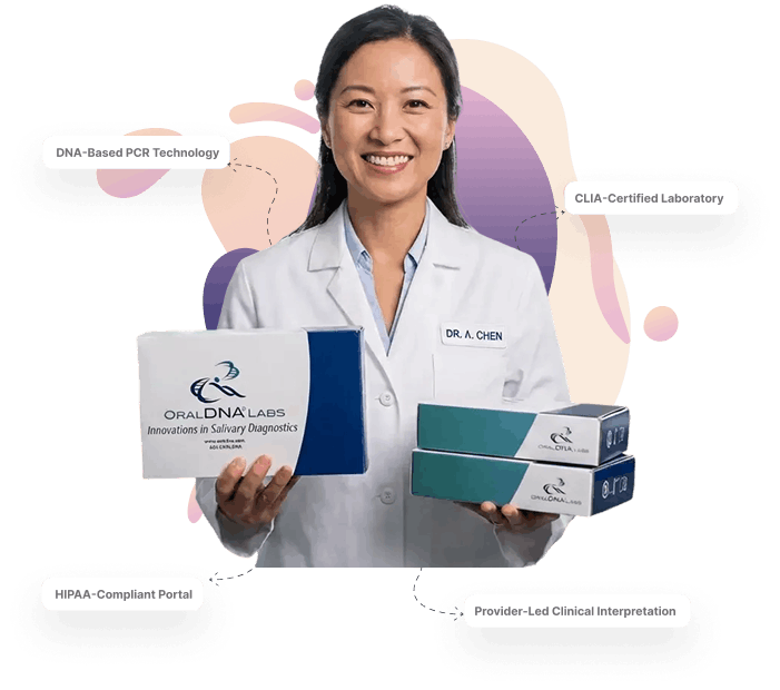 Salivary Diagnostics – DentuluPro