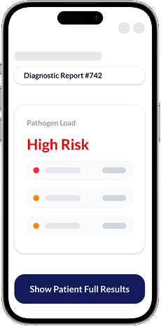 High Risk Phone