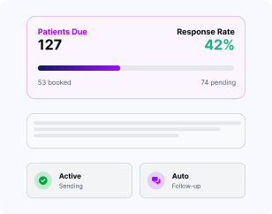 Recall campaigns dashboard showing patient outreach tracking