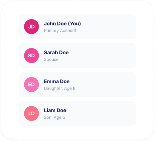 Family management dashboard for multiple patient profiles