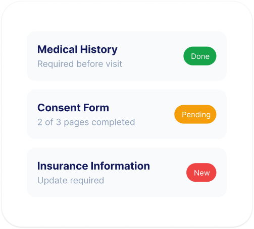 Digital patient forms interface for quick and easy completion
