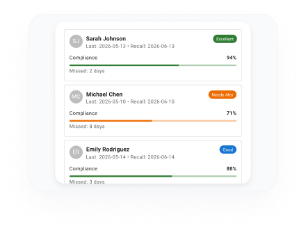 Tools to track patient compliance and treatment outcomes. Recall scheduling.