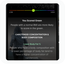 Actionable Personalization interface