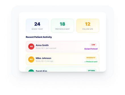 Patient scanning dashboard