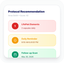 Protocol management recommendations screen