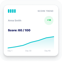 Patient score tracking dashboard