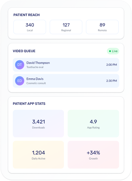 Reach More Patients
