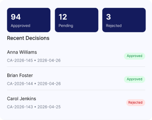 Case Approvals