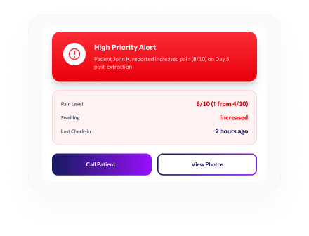 Act on Alerts