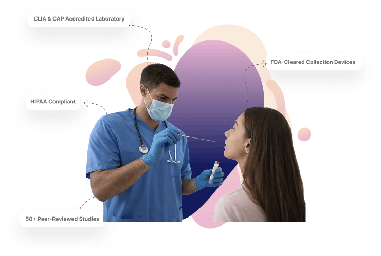 Salivary Testing