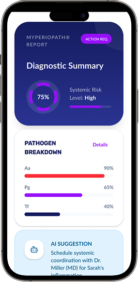 Diagnostic App