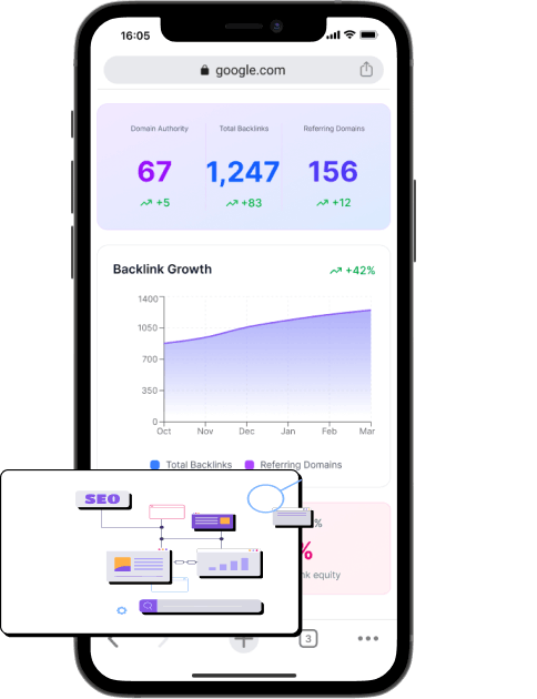 Link building performance preview