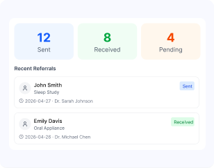 Digital referral system interface