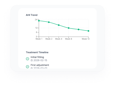 Treatment progress graph and patient tracking dashboard