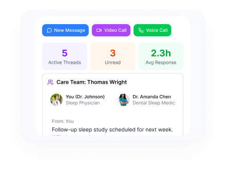 Care coordination dashboard with messaging and patient updates