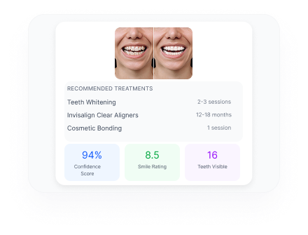 Generated smile design