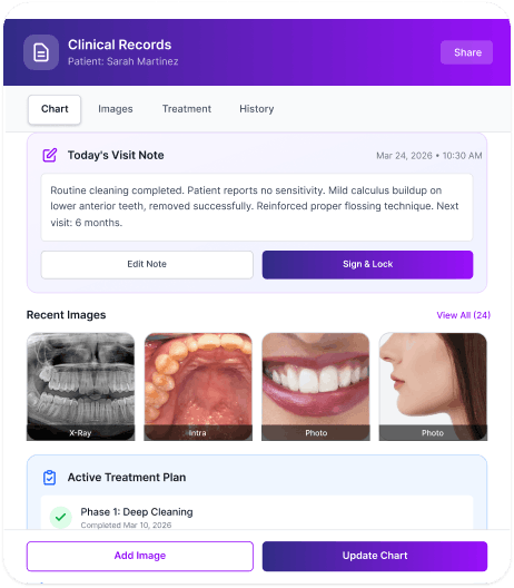Clinical tools dashboard for dental professionals