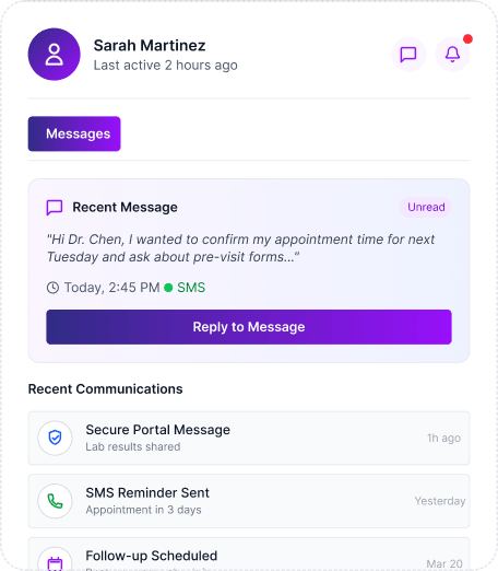 Patient communication interface with messaging and alerts