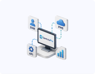 Integrated dental ecosystem showing EMR PMS and API connections
