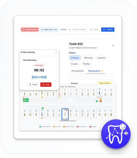 Voice-enabled periodontal charting interface capturing dental measurements in real-time