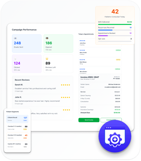 Workflow automation dashboard showing scheduling, payments, and patient management automation