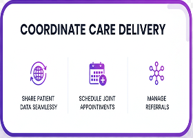 Receive care plan interface