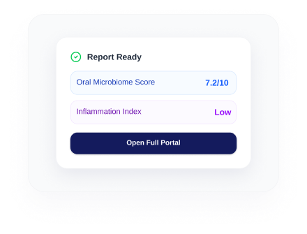 Review Results