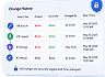 Audit trail comparison screen