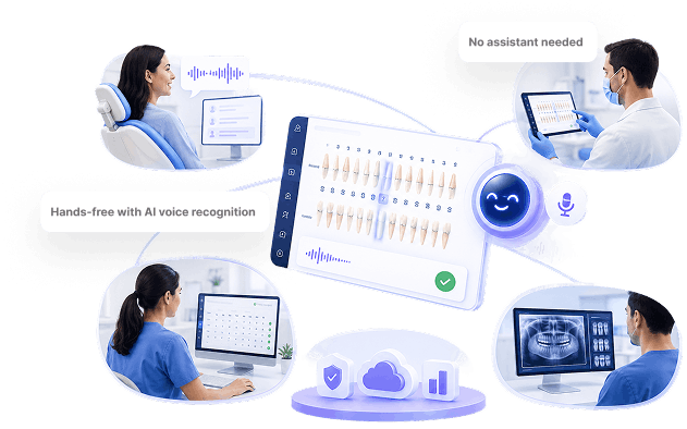 Dentist using voice perio charting software on tablet device with dental charting interface and voice commands