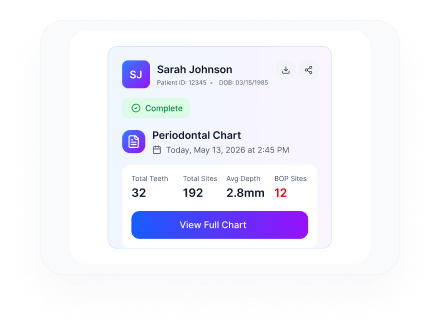 Auto save chart